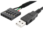 4D Programming Cable